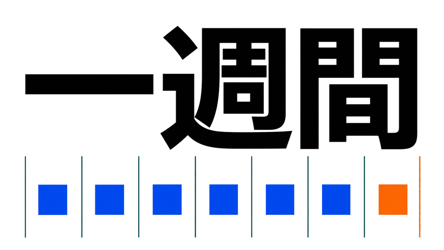 一週間の大文字と7つの計測区画を並べ、最後だけをオレンジにした工程図