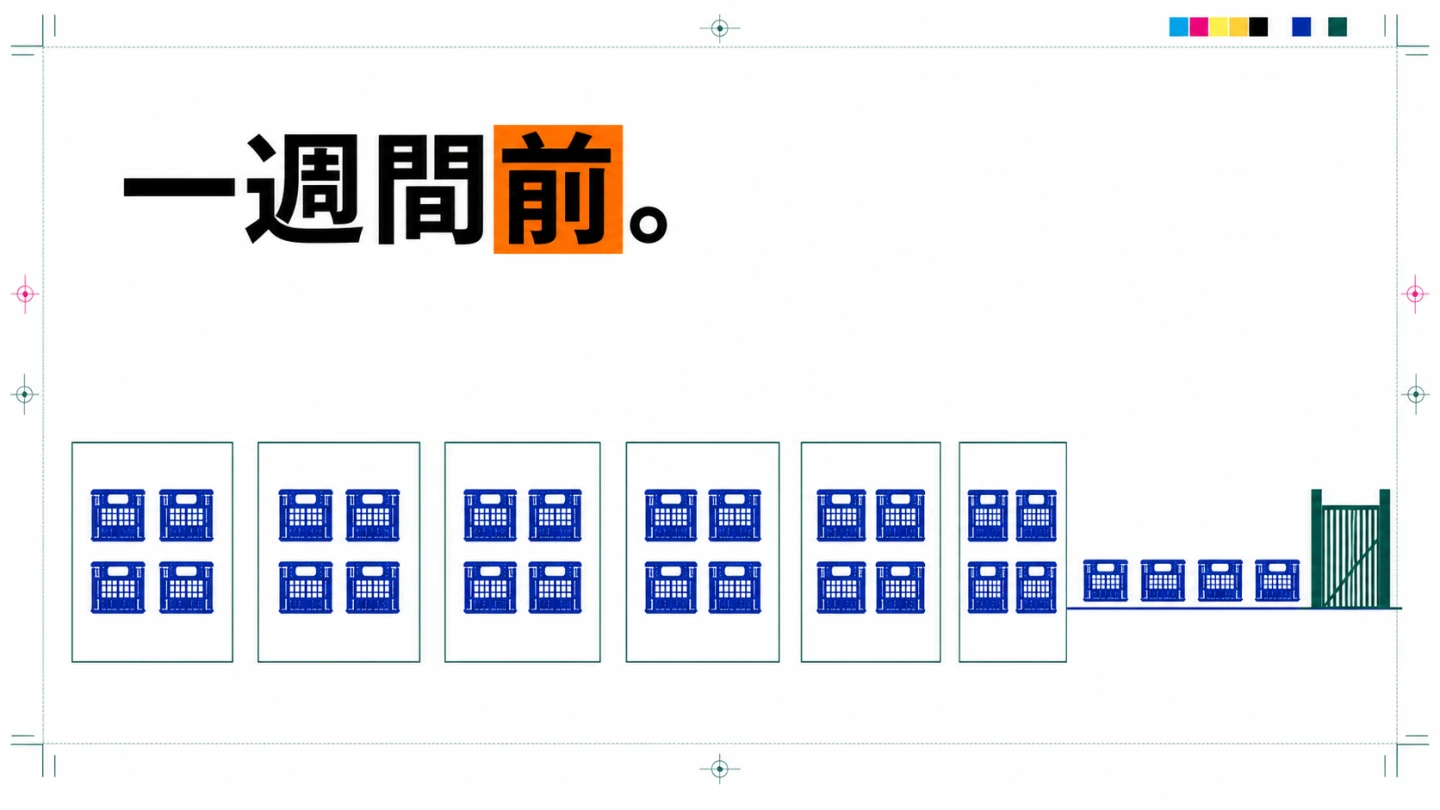 一週間前という大見出し、6つの校正枠に4箱ずつ、右へ進む4箱を描いたIDEA系カバー