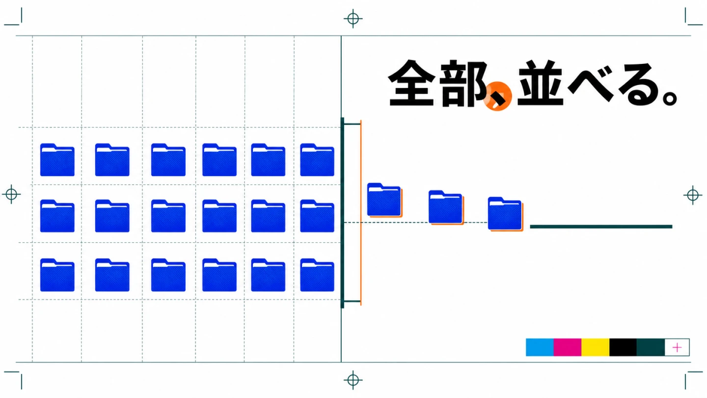 全部並べるという大見出し、3行6列の書類フォルダと外へ出る3冊を描いた図