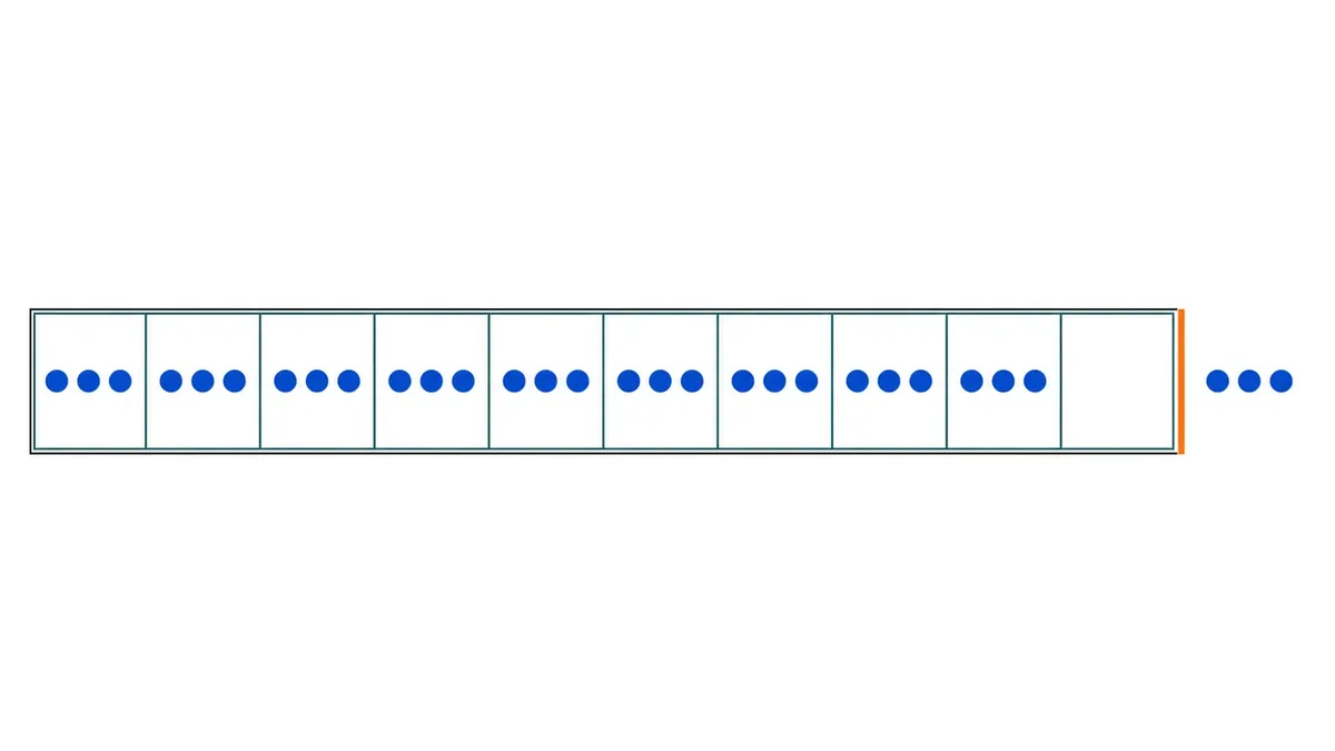 9区画の27個と閾値外の3個で30を示す図